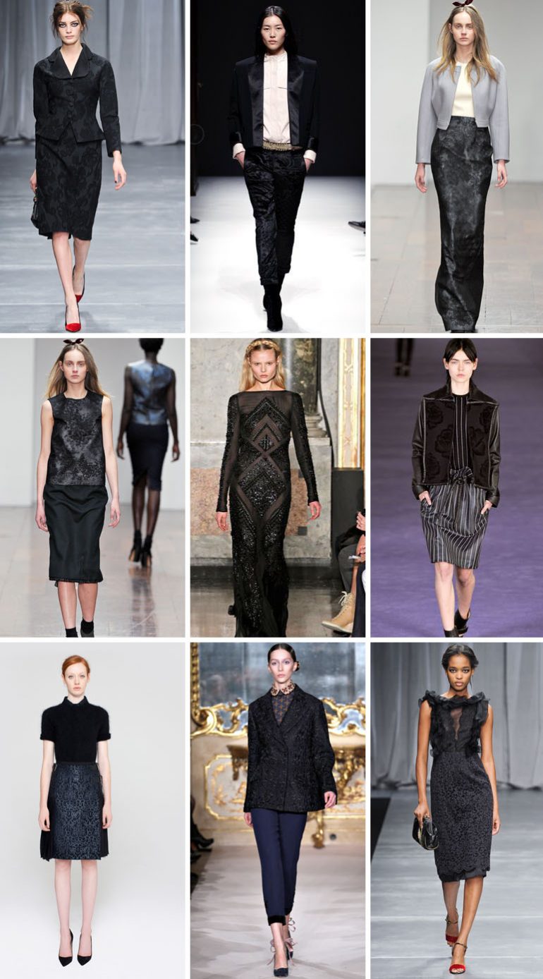 Trend Report: Black on Black - Pattern Observer
